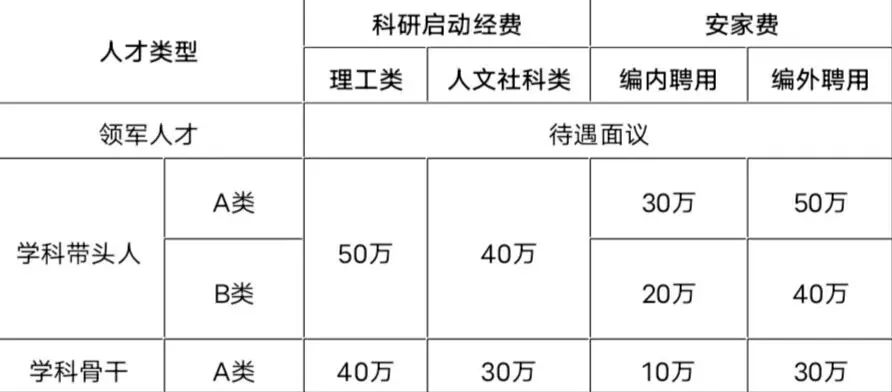 成都师范类学院排名_成都师范排名全国第几_成都师范学院排名