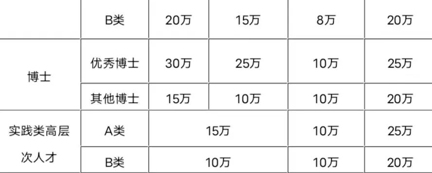 成都师范排名全国第几_成都师范类学院排名_成都师范学院排名