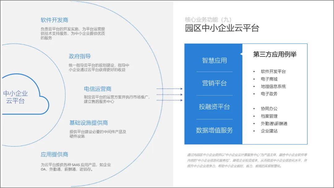 ppt动画效果点不了怎么弄