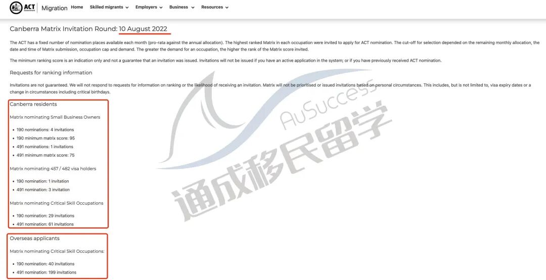 【大量配额浪费！】ACT州政府收到大量假申请导致配额浪费！临时配额第一季度后将会调整