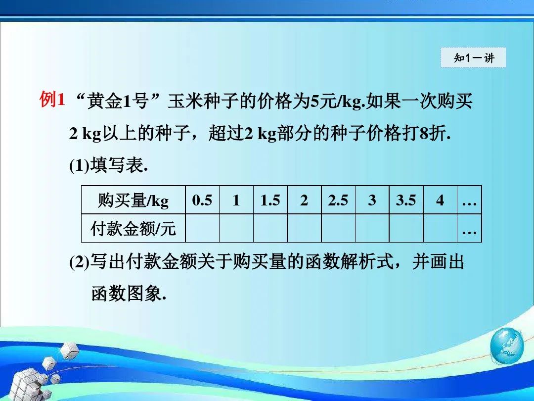 教学设计函数_函数优秀教案_一次函数教案格式