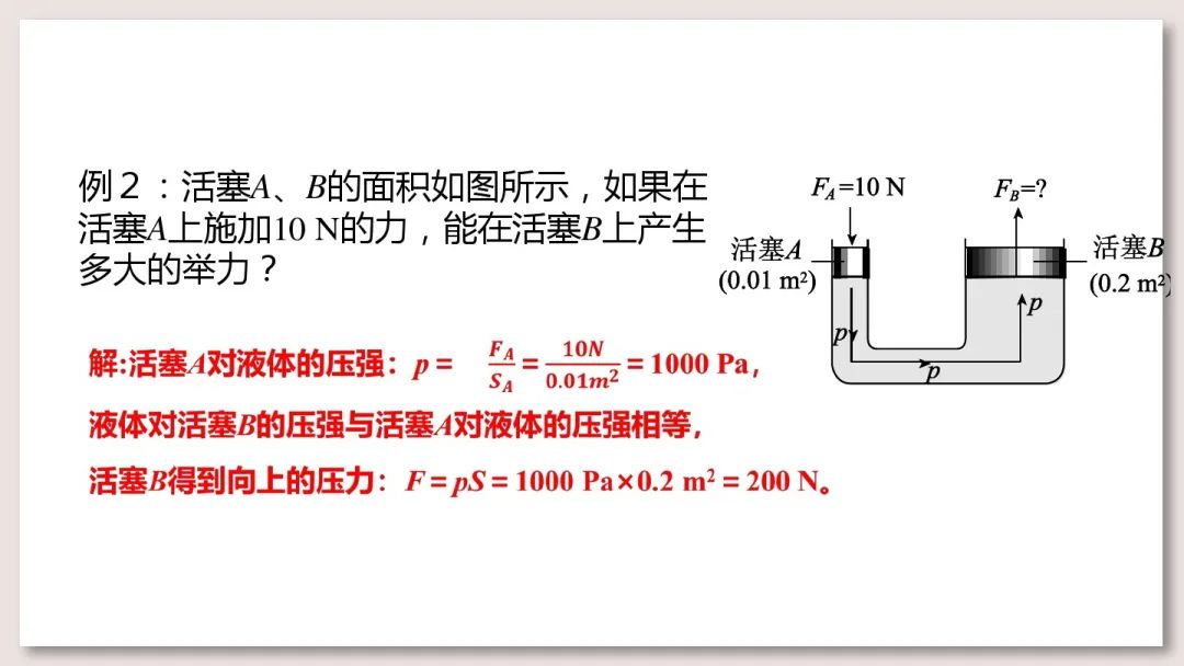 帕斯卡定律:四,液體壓強的傳遞(2)船閘——連通器(1)自動飲水器