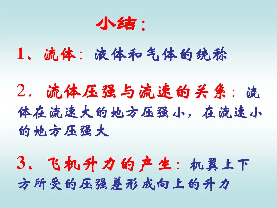 初二物理流體壓強與流速的關係微課精講知識點課件教案習題