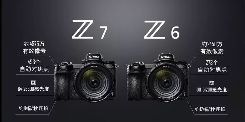 全画幅英寸_画幅1英寸_全画幅是多少英寸