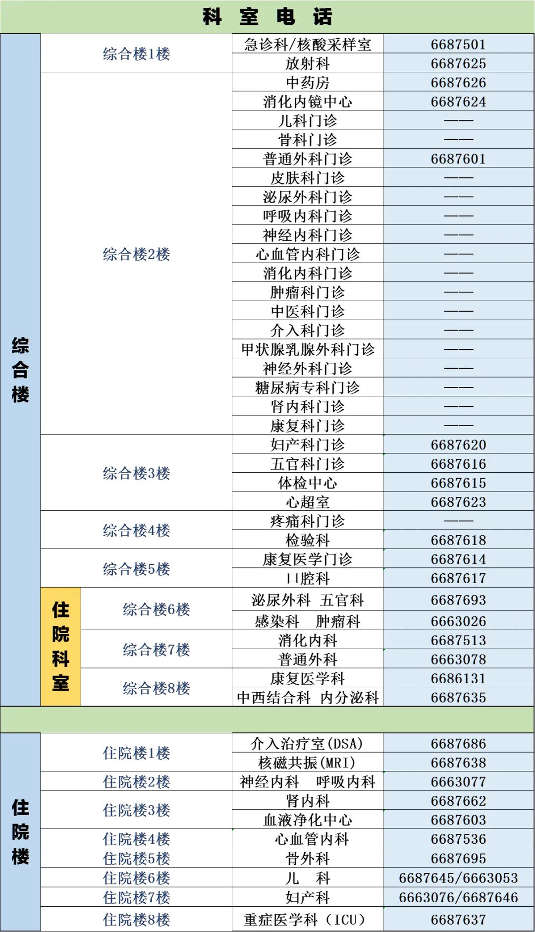 为什么负压引流负压封闭引流技术（VSD）护理慢性难愈创面_https://www.jmylbn.com_新闻资讯_第12张