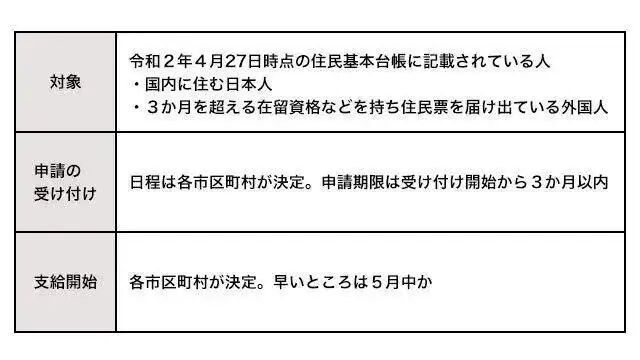 日本黑社会拒绝领取政府补助金：“若领取了补助金，道上传开了就没法混了”。(图2)