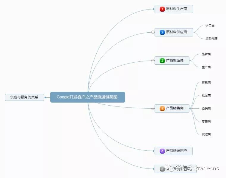 640?wx_fmt=jpeg&tp=webp&wxfrom=5&wx_lazy