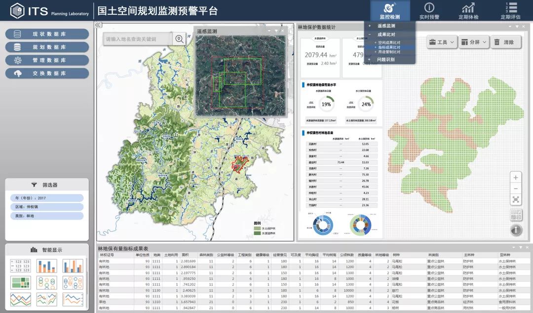 重磅推荐 山地国土空间规划智能工作平台 国匠城 微信公众号文章阅读 Wemp