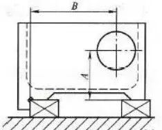 零件设计、加工中基准的种类和选择原则的图2
