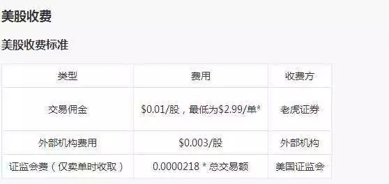 国内可以直接美股开户吗_开户美股国内直接可以转账吗_开户美股国内直接可以开户吗