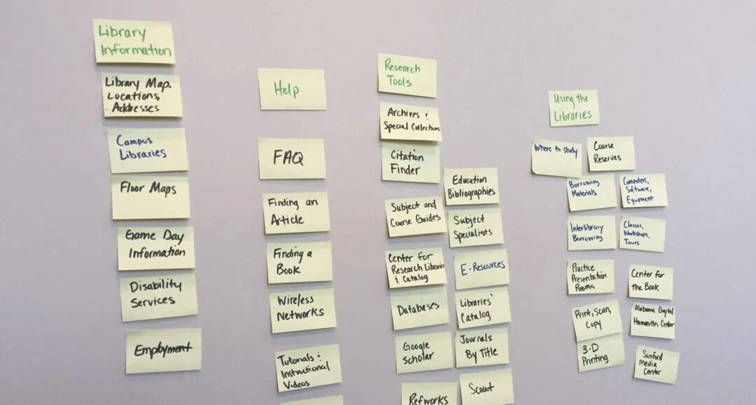 用户体验研究方法以及如何与用户共情