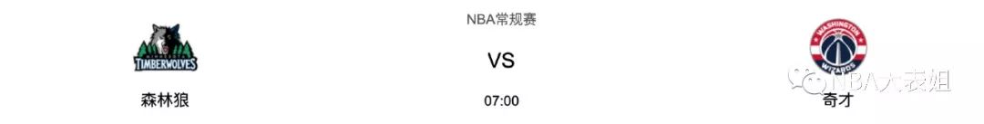 NBA：週日 灰狼VS巫師 運動 第2張