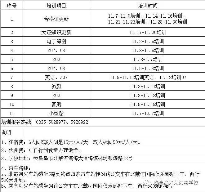 秦皇岛兴荣海事学校2018年11月培训计划