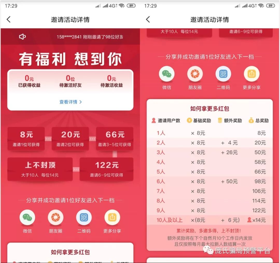薅71万人的羊毛，就可获利994万元？——继“循环信用卡”后，“中国承善集团”新型骗局来袭！