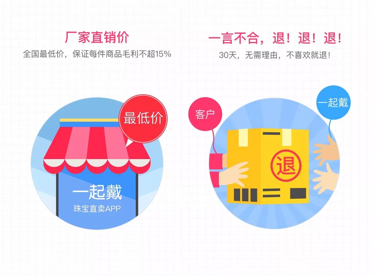 小成本的创业项目_成本小的创业_小成本创业项目排行