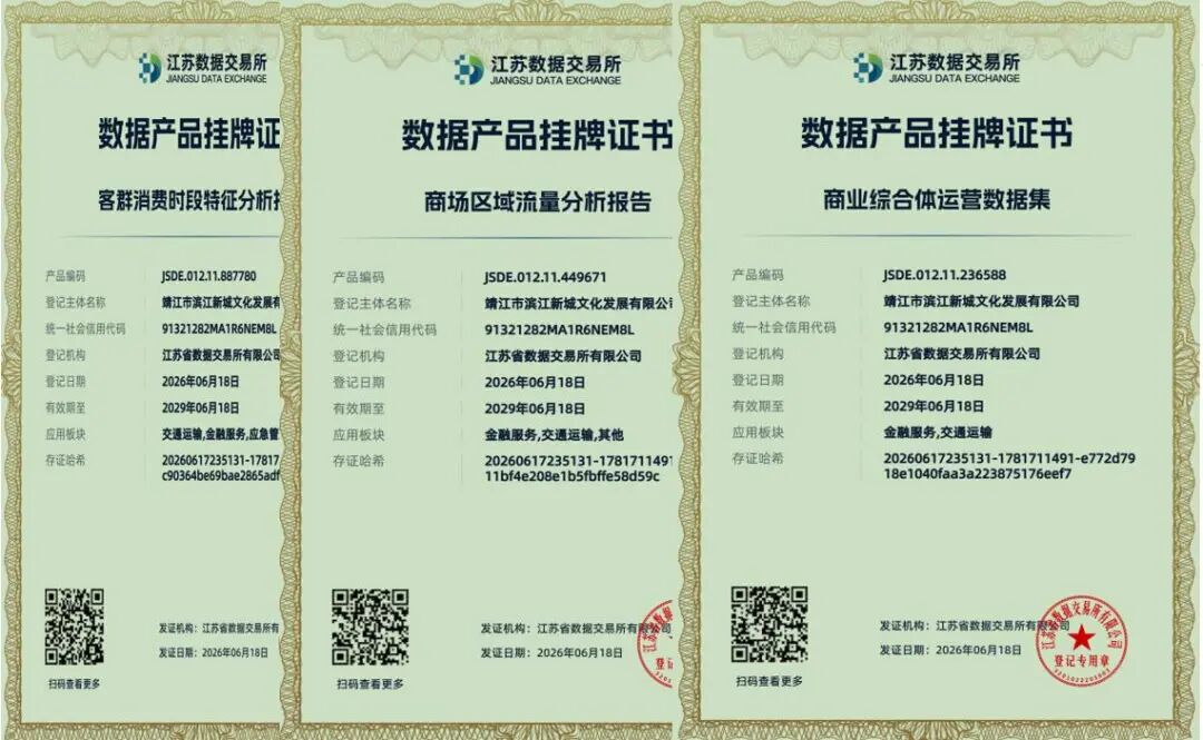 新城数据产品挂牌证书.jpg