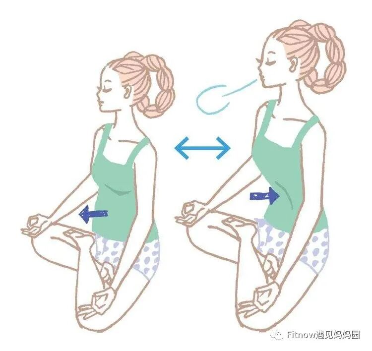 怎么区别呼吸用嘴呼吸和用鼻呼吸的区别居然那么大_https://www.jmylbn.com_新闻资讯_第5张