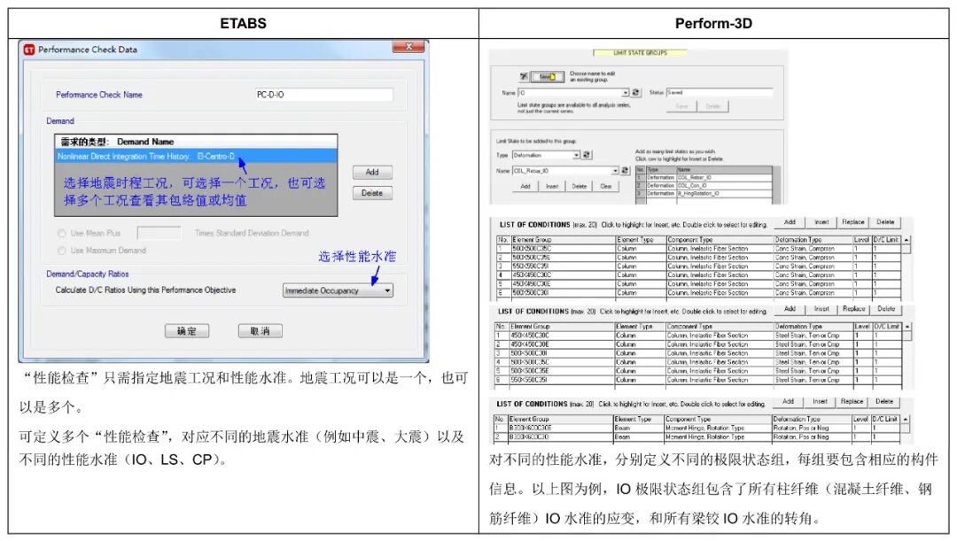 【JY】ETABS与Perform3D弹塑性分析功能对比示例的图13