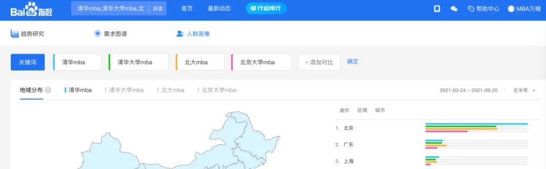 清华金融MBA深圳项目启动！附六个核心问题深入剖析