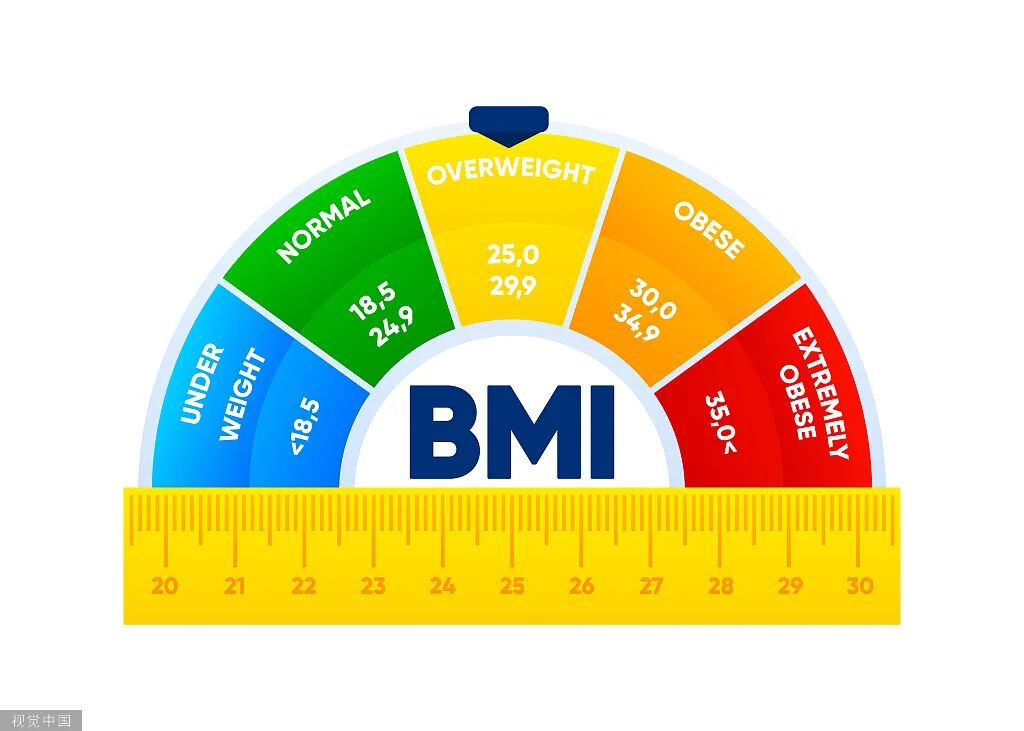 減肥手術(shù)多少錢_手術(shù)減肥_減肥手術(shù)哪種效果好
