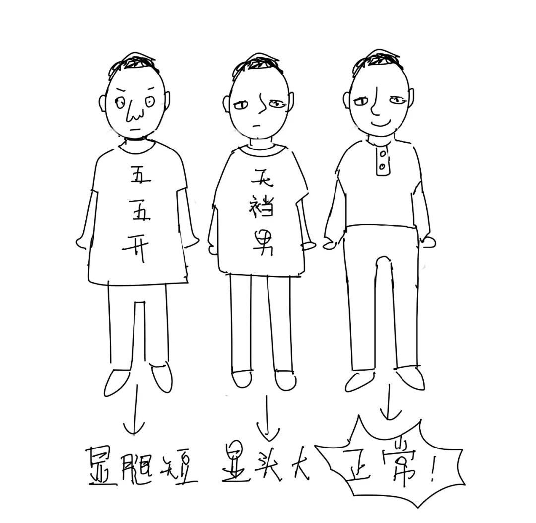 胖五简笔画图片