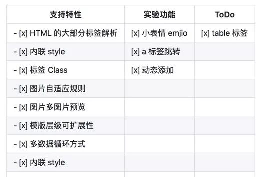 微信小程序优秀开发资源汇总1