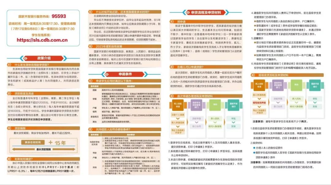 贷款助学信用助人诚信_江苏助学贷款_国家贷款助学利率