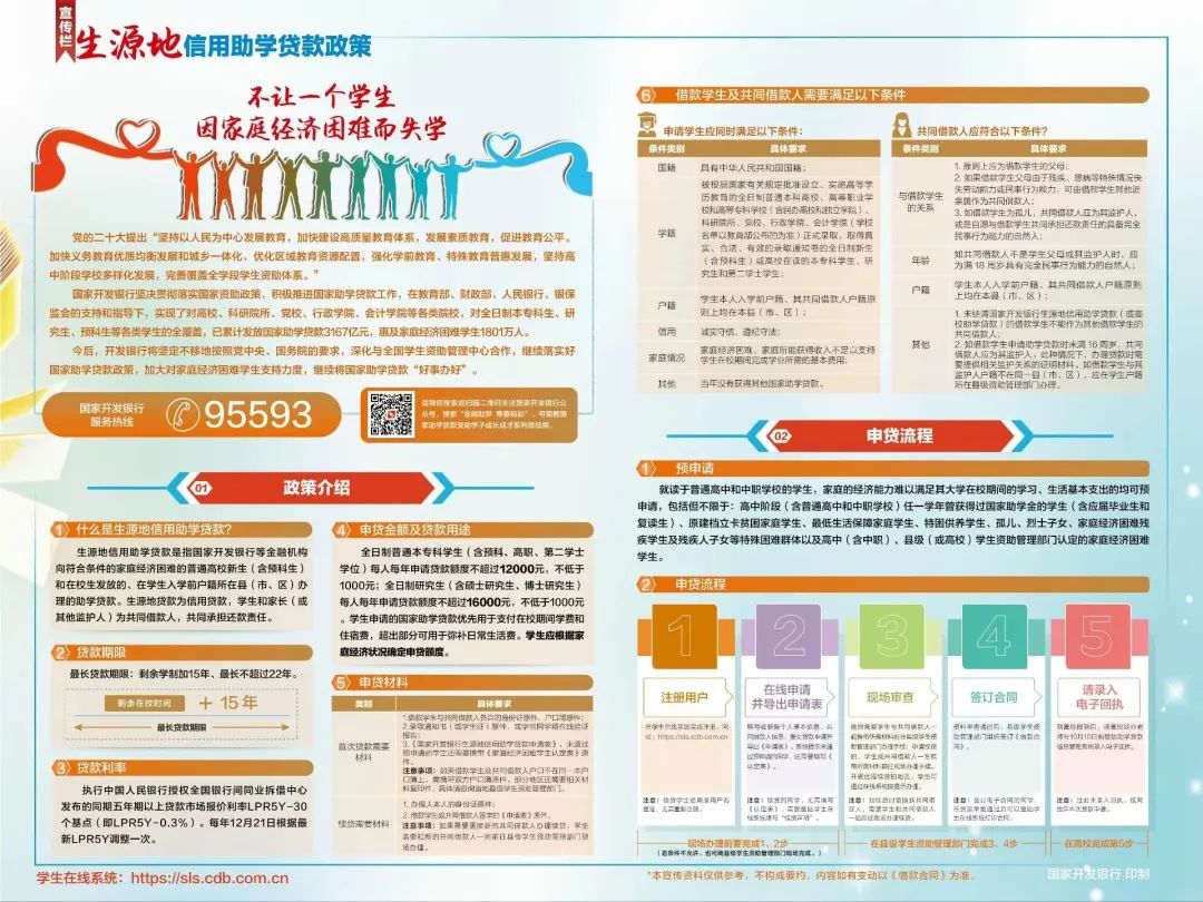 江苏助学贷款_国家贷款助学利率_贷款助学信用助人诚信