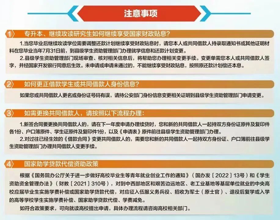 貸款助學信用助人誠信_國家貸款助學利率_江蘇助學貸款