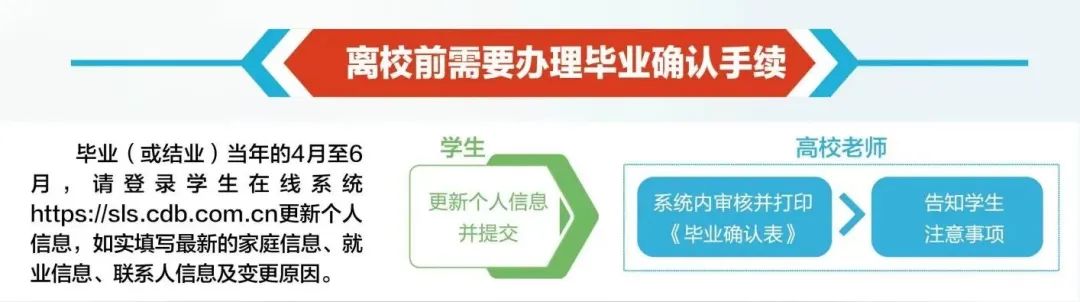 國家貸款助學利率_江蘇助學貸款_貸款助學信用助人誠信