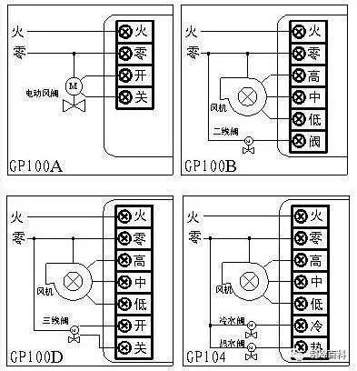 氣動o型切斷球閥供應商球閥報價_氣動高壓三通球閥_氣動球閥電氣如何接線