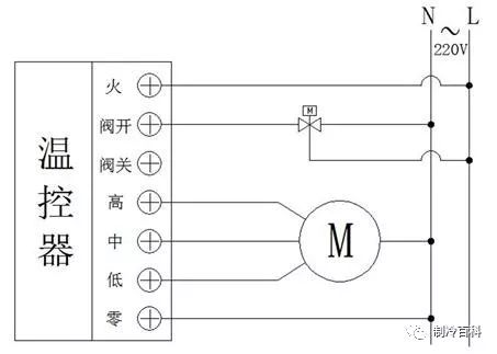 氣動球閥電氣如何接線_氣動高壓三通球閥_氣動o型切斷球閥供應商球閥報價