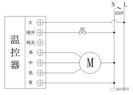 氣動高壓三通球閥_氣動o型切斷球閥供應商球閥報價_氣動球閥電氣如何接線