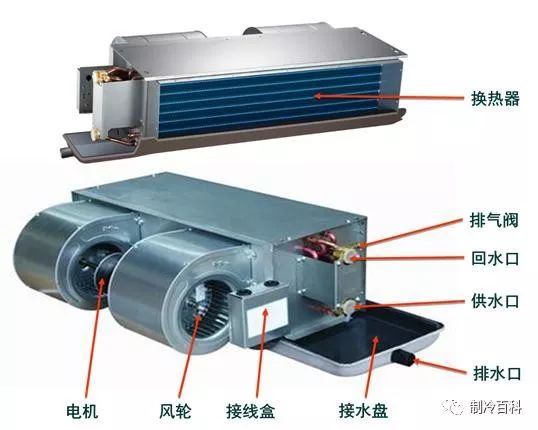 氣動球閥電氣如何接線_氣動高壓三通球閥_氣動o型切斷球閥供應商球閥報價