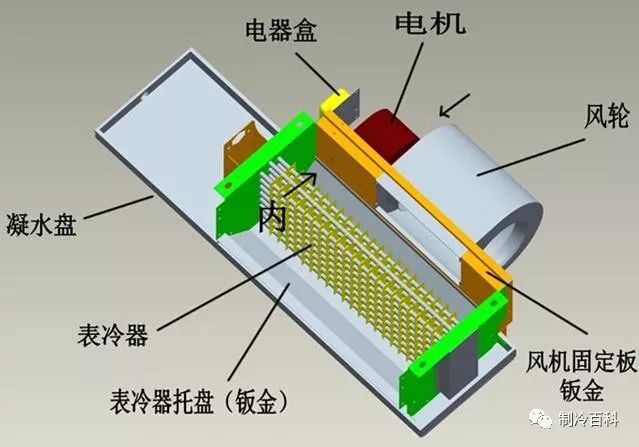 氣動球閥電氣如何接線_氣動o型切斷球閥供應商球閥報價_氣動高壓三通球閥