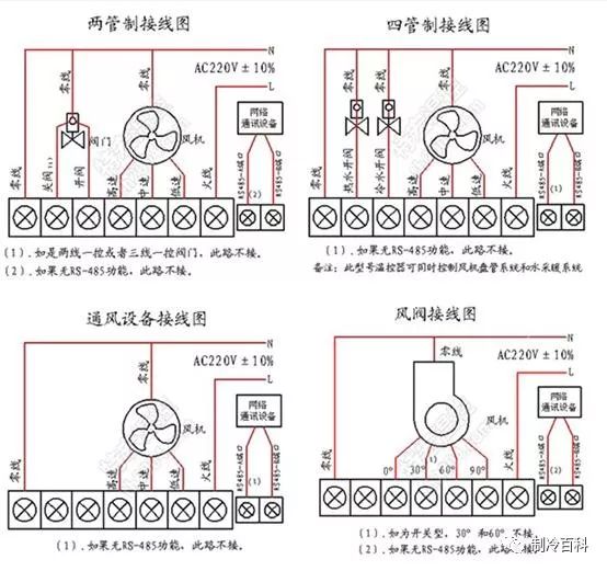 氣動高壓三通球閥_氣動o型切斷球閥供應商球閥報價_氣動球閥電氣如何接線