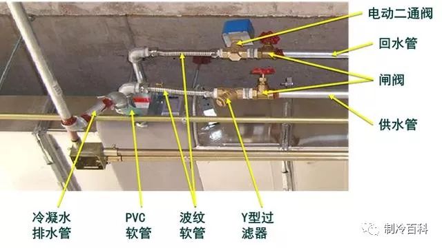 氣動球閥電氣如何接線_氣動o型切斷球閥供應商球閥報價_氣動高壓三通球閥