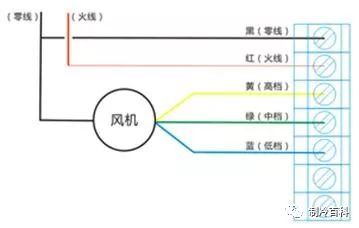 氣動高壓三通球閥_氣動o型切斷球閥供應商球閥報價_氣動球閥電氣如何接線