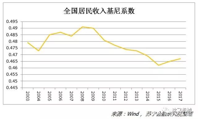 經濟與技術資訊【5G來了，是換手機還是換手機卡？聽聽中國移動怎麼說】 科技 第10張