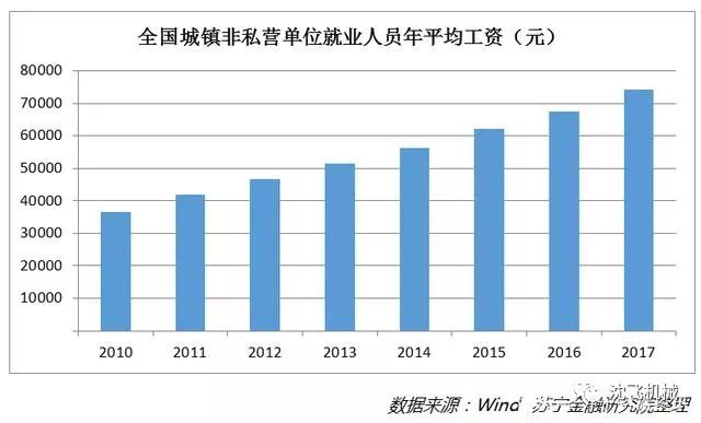 經濟與技術資訊【5G來了，是換手機還是換手機卡？聽聽中國移動怎麼說】 科技 第7張