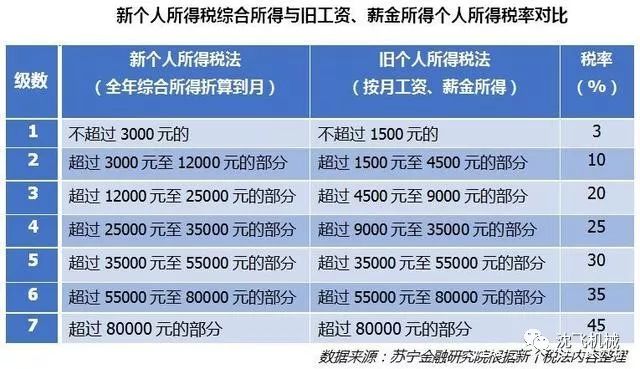 經濟與技術資訊【5G來了，是換手機還是換手機卡？聽聽中國移動怎麼說】 科技 第9張