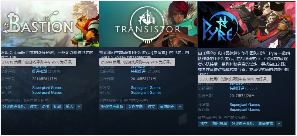 Steam暢銷第2、好評98%，這個動作遊戲小品成了近期最大的黑馬 遊戲 第5張