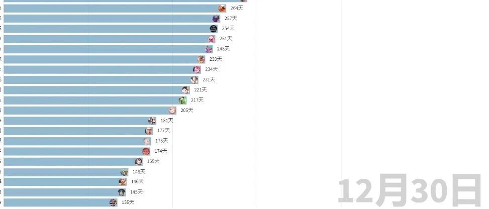 「10分钟看完」国产游戏攻占日本市场的这一年