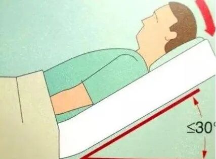 患者怎么选择人工鼻患者行气管切开术后的护理_https://www.jmylbn.com_新闻资讯_第17张