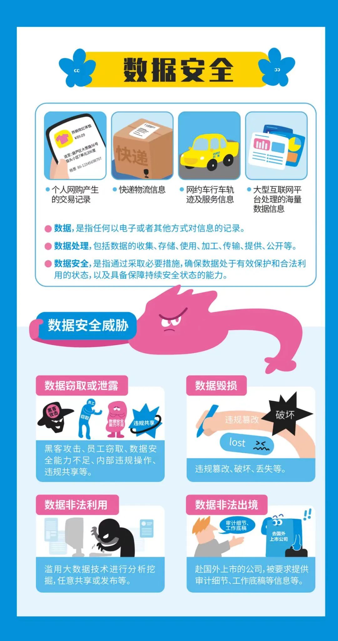 2025年国家网络安全宣传周 | 网络安全为人民，网络安全靠人民