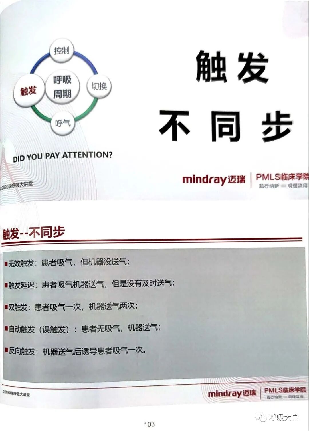为什么呼吸机人机同步5人机不同步的识别与处理_https://www.jmylbn.com_新闻资讯_第3张