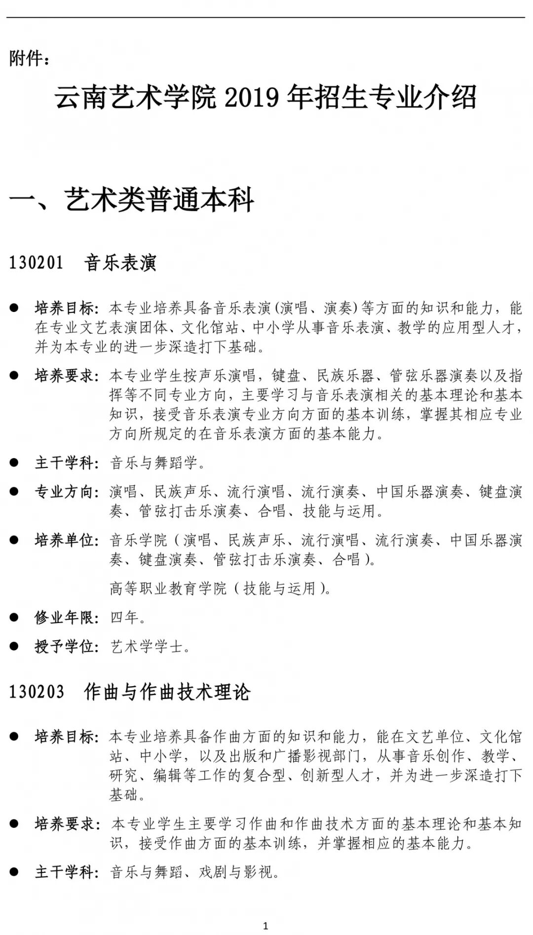 云南艺术学院2019年招生简章——美术高考