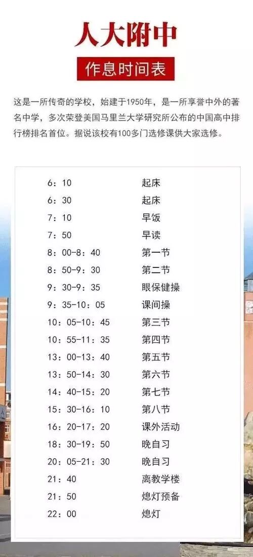 全國重點(diǎn)高中作息時(shí)間大比拼，出那么多學(xué)霸也不是沒有道理的