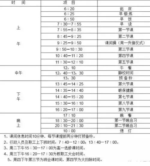 全國重點(diǎn)高中作息時(shí)間大比拼，出那么多學(xué)霸也不是沒有道理的