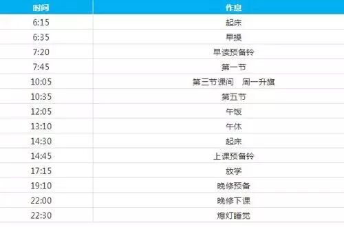 全國重點(diǎn)高中作息時(shí)間大比拼，出那么多學(xué)霸也不是沒有道理的